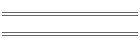 Message